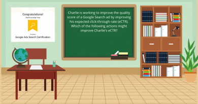 Charlie is working to improve the quality score of a Google Search ad