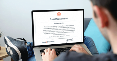 HubSpot Social Media Marketing Certification Answers