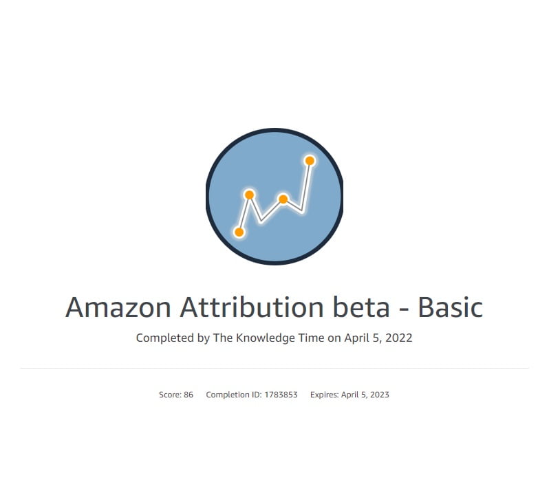 Measure Campaigns With Amazon Attribution - Answers